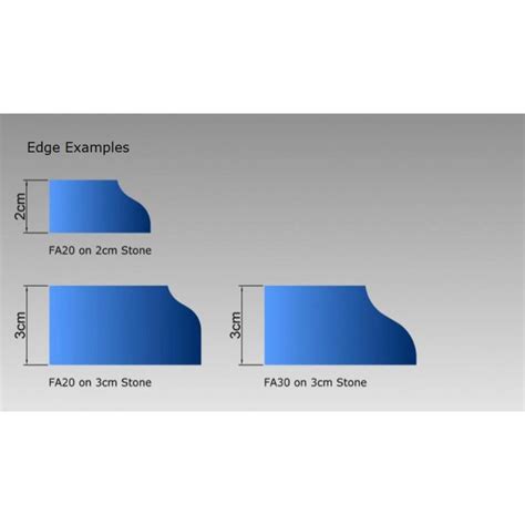 American Ogee Shape Fa Direct Fabrication Solutions Inc