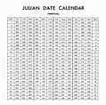 Julian Calendar Leap Year Printable - Calendar Inspiration Design