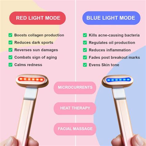 Velve Pro Skincare Wand With Blue And Red Light Therapy Complete Kit In