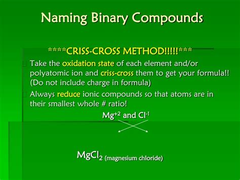 Ppt Naming Binary Compounds Powerpoint Presentation Free Download