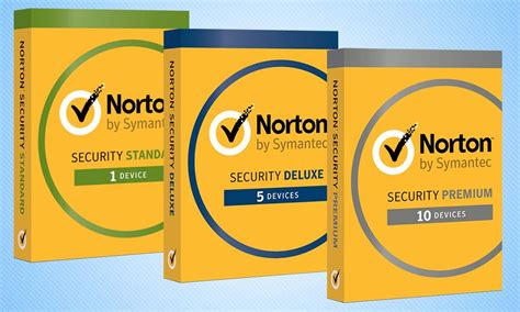 Norton 2019 Review Norton Antivirus Plus Norton 360 Standard Norton