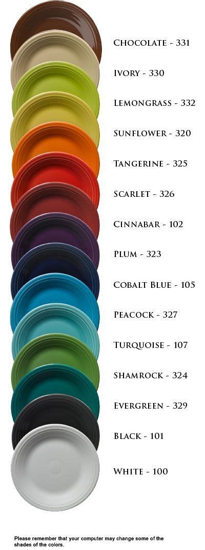 Fiestaware Color Chart I Need Them All Fiesta Dinnerware