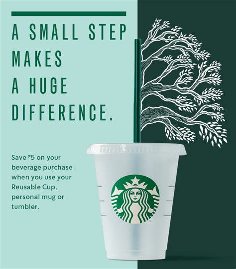 Lifestyle Starbucks Goes Greener On Earth Day With Reusable Cups