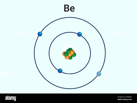 El Berilio Símbolo Be Es Un Elemento Químico Con Número Atómico 4