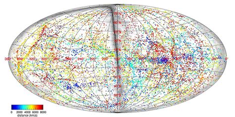 New Video Map Shows Large Scale Cosmic Structure Out To 300 Million