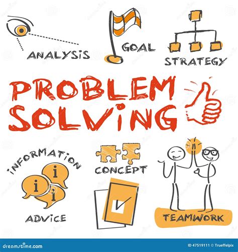 Download Student Clipart Problem Solving Problem Solv