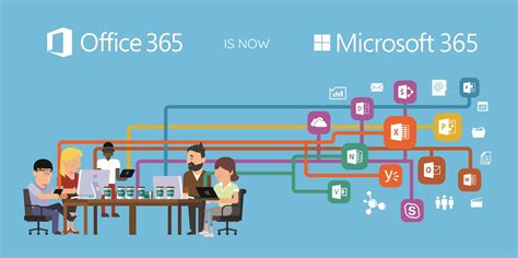 Office 365 Como Funciona Best Games Walkthrough