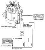 Msd distributor wiring diagrams schematics best pro billet diagram in msd distributor wiring diagram msd diagram wire. Chevy Ignition Coil Distributor Wiring Diagram in addition Diagram Msd ... | Automotive care ...