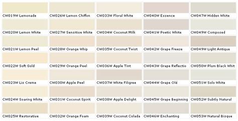 Duron Paints Duron Paint Colors Duron Wall Coverings House Paints