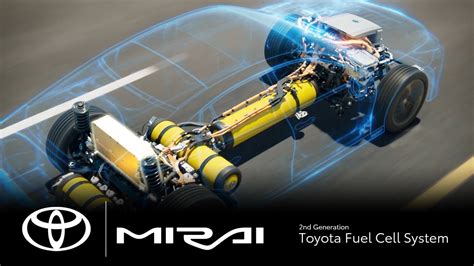 Toyota Mirai 2nd Generation Toyota Fuel Cell System Toyota Youtube