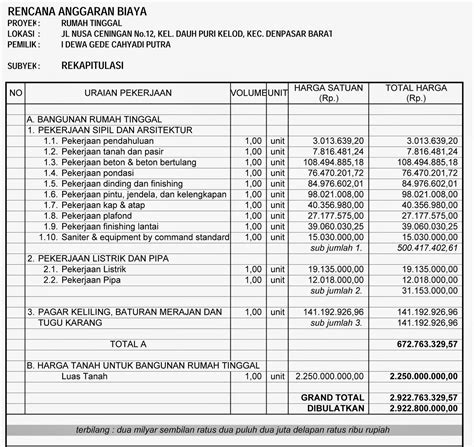 Contoh Rab Rumah Yang Tepat Cara Membuatnya Vrogue