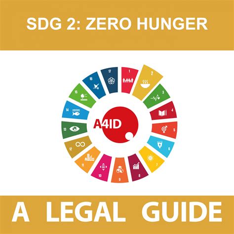 SDG Zero Hunger A ID