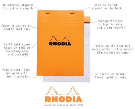Rhodia Pads The French Orange And Black Notebooks With A Cult