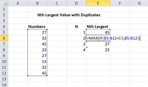 How To Find The Nth Largest Value With Duplicates In Excel GeeksforGeeks