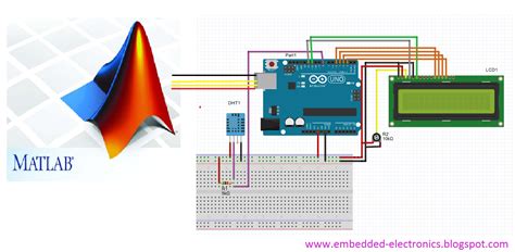 Embedded Electronics Dht11 Interfacing With Matlab And Arduino