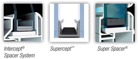 The problem with using metal is that it is. Energy-efficient Windows and Doors | Simonton Windows & Doors