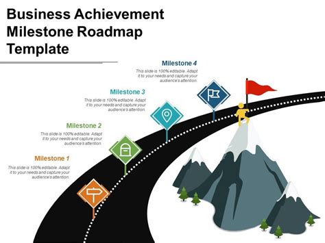 Business Achievement Milestone Roadmap Template Good Ppt Example Ppt