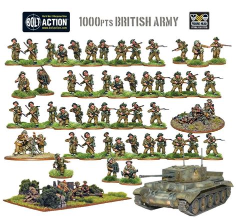 1000pt British Army Starter Army Bolt Action Miniatures Bolt Action