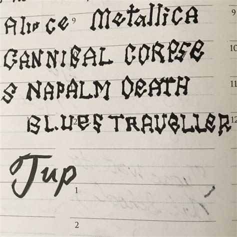 Practicing Calligraphy And Penmanship