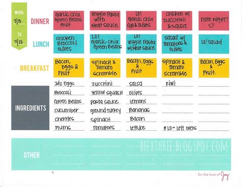 Three Bs Whole 30 Meal Plan Week 1