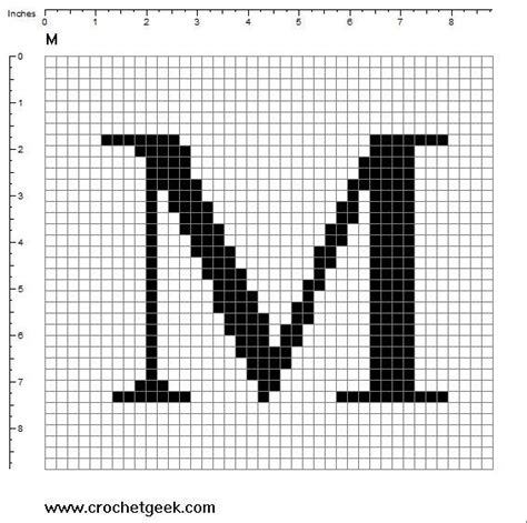 Free crochet filet alphabet momsloveofcrochetcom free crochet patterns from me to you letters of the alphabet crochet pattern all 26 letters in pdf art deco alphabet filet crochet cross stitch pattern crochet; Free Filet Crochet Charts and Patterns: Letter M - Filet ...