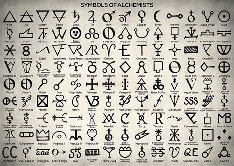 Alchemist Symbols Garetrapid