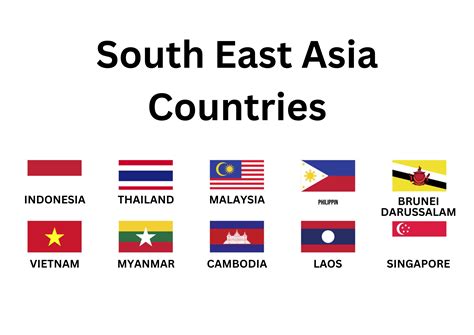 South East Asia Countries Flags 10 Digital Coloring Pages Printable