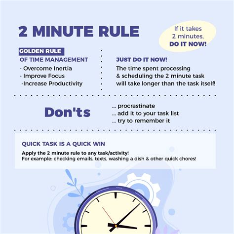 2 Minute Rule Libros De Autoayuda Organizador Y Planificador Auto
