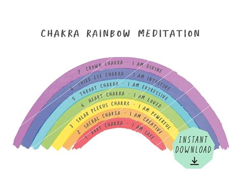 Chakra Meditation Rainbow Letter Sheet For Kids Letter Etsy