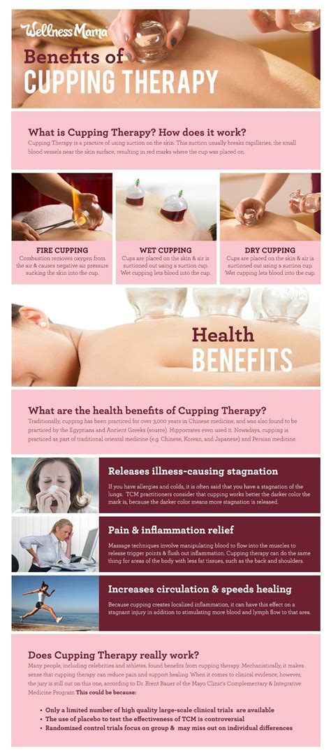 The Benefits Of Cupping Therapy And Does It Actually Work Cupping Therapy Benefits Of