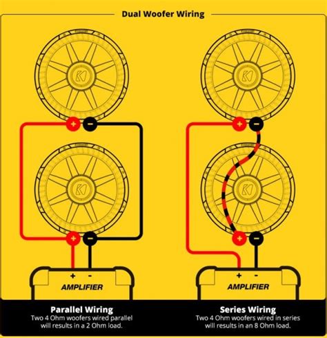 I have 2 12 inch kicker l7 @ 4 ohm dvc. Kicker L7 Wiring Diagram 1 Ohm