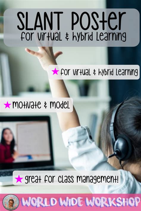 Editable Avid Slant Poster For Virtual And Hybrid Learning Expectations