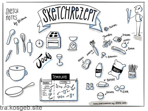 Muster und vorlagen für's deckblatt. Skizzenrezept selber zeichnen! Schon mal ein Skizzenrezept ...