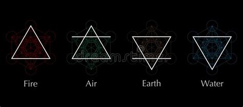 Four Elements Icons Line Triangle And Round Symbols Set Template Air
