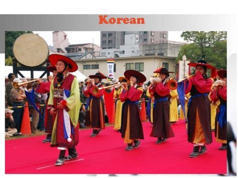 Mga Pangkat Etniko Sa Korea