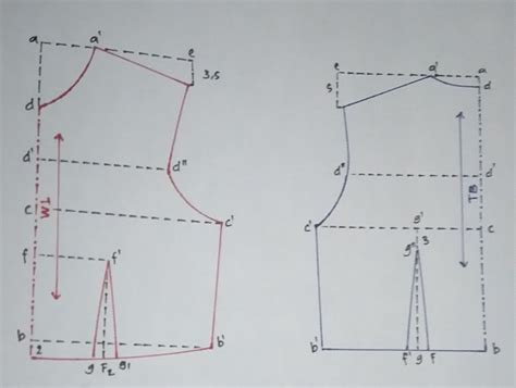 Definisi pembuatan pola dasar busana teknik konstruksi. Belajar Serba-Serbi Busana: Pola Dasar Badan Sistem 1