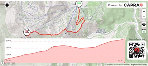 Race Preview Broken Arrow Skyrace — Atra