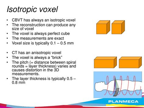 Ppt Principles Of Cone Beam Volumetric Tomography Powerpoint