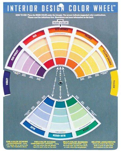 The Color Wheel Company Interior Design Wheel Interior Design Color