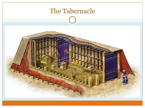 Ppt The Tabernacle Exodus 40 Powerpoint Presentation Free Download