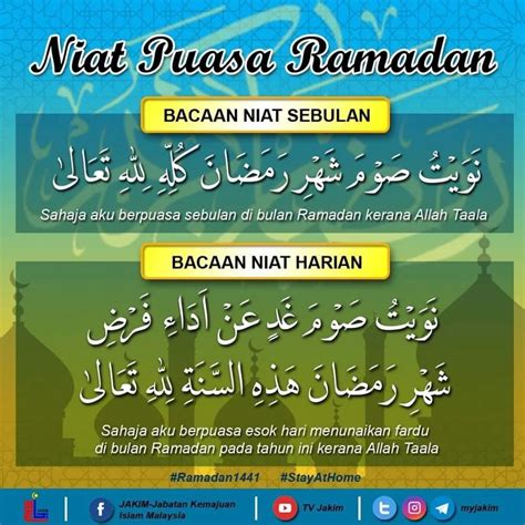 Niat Puasa Ramadhan Dan Doa Berbuka Puasa