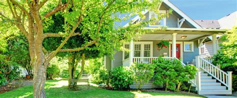 What day do most houses get listed?