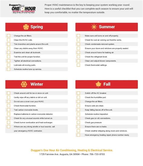 Free Printable Hvac Checklist Printable Blank World