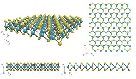 Molybdenum Disulfide Mos2 Theory Structure And Applications Ossila