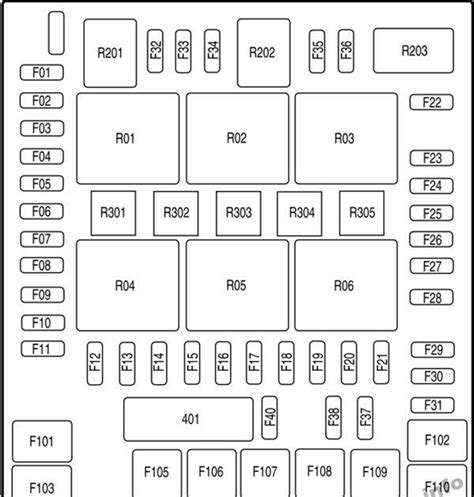 We can easily read books on the mobile, tablets and kindle, etc. 1998 Chevy S10 Fuse Box Diagram Wiper | schematic and wiring diagram