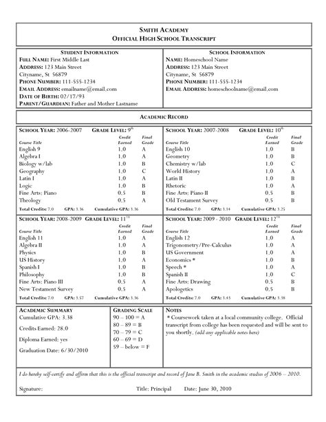 High School Transcript Example High School Transcript Homeschool