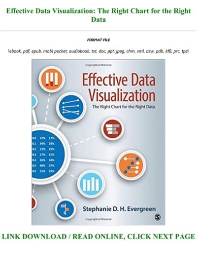 Pdf Effective Data Visualization The Right Chart For The Right Data