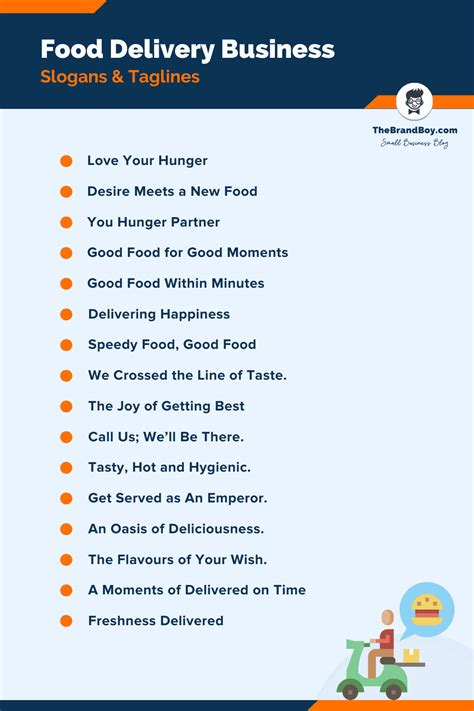 850 Food Delivery Slogans And Taglines Generatorguide Food