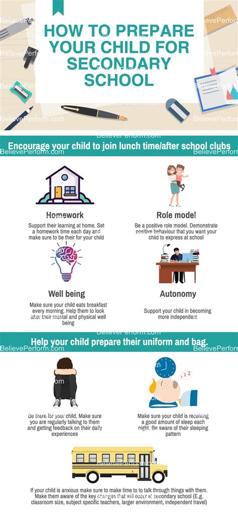 How To Prepare Your Child For Secondary School Believeperform The