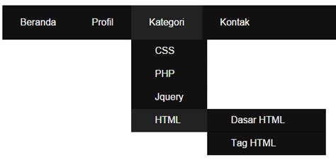 Cara Membuat Dropdown Menu Di Html Cara Membuat Multi Dropdown Menu